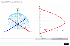 3D M-N curve with ACI318 phi factor