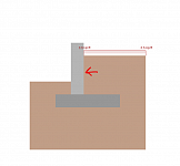 Add option for lateral loads