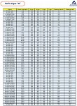 Is it possible to add table for brazilian laminated profiles?